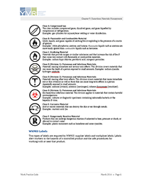 Vancouver Airport Authority Work Practice Code