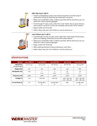 WerkMaster Operator's Manual